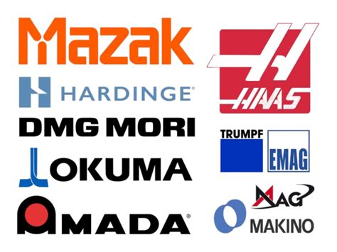 cnc component manufacturer|list of machine tool manufacturers.